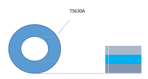 0.16mm blaues thermisches Band für die elektronisches Bauelement-Verarbeitung 3