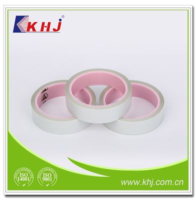 Guter Preis Einseitig gelagertes Kaptomband online